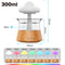 Mushroom Cloud Rain Humidifier Relaxing Raindrop Aromatherapy Machine Ultrasonic Atomization Humidification Colorful Night Light