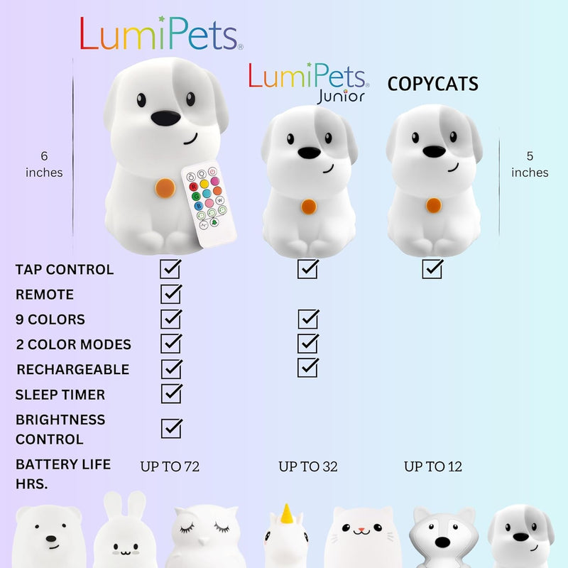 , Night Light Kids, Kids Lamp, Kids Night Light, Baby Night Light, Toddler Night Light, Cute Night Light, Puppy Night Light for Girls, Nightlight for Kids Room, Rechargeable Battery