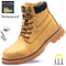 Latest Design Winter Plush Safety Boots Men Waterproof Steel Toe Indestructible Shoes